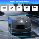 Peller Pro Elite Industrial Pest Repeller Fare, Haşere, Akrep, Yarasa Kovucu