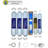 Pemax Water Solutions Swunchyan Kapalı Kasa Su Arıtma Cihazı Sertifikalı 6 lı Vontron Helixfil Yüksek Tds Mebran B12 Alkali