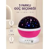 Pembe Yıldızlı Gece Lambası Döner Gökyüzü Projeksiyon Işığı