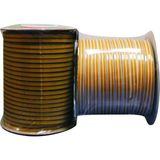 Pencere Fitili D Tipi 2 mm * 50 mt Beyaz