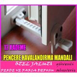 Pencere Havalandirma Mandali-Pencere Havalandirma Plastiği-Pencer