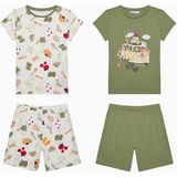 Penti Erkek Çocuk Market Pamuklu Çok Renkli 2li Pijama Takımı - 8 - 9 Yaş