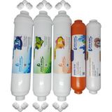 Pera Water kapalı kasa su arıtma cihazlarına uygun mebransız inline 5 li mineral filtre seti
