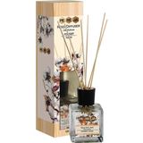Pereja Çubuklu Oda Kokusu Pudra Soft 100 ml Cam Şişe Uzun Süre Kalıcı Hoş Aroma