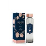 Pereja Pudra Cam Şişe Kolonya 250 ml