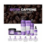 Peri Store Expert Biotin & Kafein Dökülme Karşıtı Saç Toniği 200 Ml- Vegan