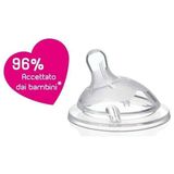 Peri Store Naturalfeeling Orta Akış Biberon Emziği (2 Ay+)