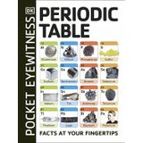 Periodic Table: Facts at Your Fingertips