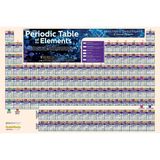 Periodic Table Poster - Laminated (36 X 24 Inches): A Quickstudy Reference to the Elements