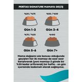 Peritas Signature Tavuklu Yetişkin Kedi Maması 10 kg Fresh Paty Clinic 6 Lt Kum Hediyeli