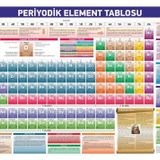 Periyodik Element Tablosu (50x70)
