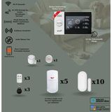 Pet Uyumlu Obiem Akıllı Güvenlik Alarm Sistemi – Ev ve Iş Yeri - Ekstra Set Pet Uyumlu