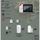 Pet Uyumlu Obiem Akıllı Güvenlik Alarm Sistemi – Ev ve İş Yeri - Orta Set Pet Uyumlu