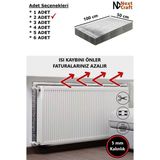 Petek Arkası Isı Yalıtım Levhası 100X50 cm 5 mm Kalınlık Kalorifer Radyatör Arkası Folyo Izolasyon Malzemesi - 2 Adet
