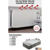 Petek Arkası Isı Yalıtım Levhası 75X50 cm 5 mm Kalınlık Kalorifer Radyatör Arkası Folyo Isı Izolasyon Malzemesi - 1 Adet