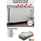 Petek Arkası Isı Yalıtım Levhası 75X50 cm 5 mm Kalınlık Kalorifer Radyatör Arkası Folyo Isı Izolasyon Malzemesi - 4 Adet