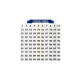 Petinka Yazı Tablosu Duvarda Iz Bırakmaz Kolayca Yapışabilen Statik Yüzlük 60CM X60CM Tablo - Renkli - 60cm x 60cm