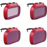 Pgytech Mavic Mini ve Mini 2 Nd Set Filter (P-12A-019)