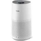Philips 1000 AC1711/10 464K Seri Purifier Hava Temizleme Cihazı
