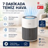 Philips 109 M² Hepa Aktif Karbon Akıllı Sensörlü Hava Temizleyici Cihaz Sessiz Alerjen Pm2.5 Beyaz Alerji Kullanımı