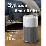 Philips 109 M2 Büyük Oda ve Evler Için Performanslı Akıllı Telefon Kontrollü Hava Temizleyici Gece Lambası Özellikli ve Düşük Enerji Tüketimli Alerjen ve Koku Giderici Hava Düzenleyici - Beyaz
