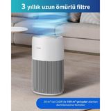 Philips 109 M2 Etki Güçlü Profesyonel Sessiz Hava Temizleme Ünitesi Geniş Evler Için Hızlı Hava Sirkülasyonu Sağlayan Dijital Göstergeli ve Modern Beyaz Tasarım