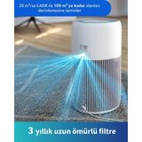 Philips 109 M2 Kapsama Alanlı Wi-Fi Destekli Sessiz Hava Temizleyici Silentwings Teknolojisi Ile Havayı Virüs Toplar Büyük Oda ve Evler Için Akıllı Temizleyici - Beyaz