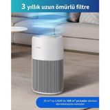 Philips 109M² Hızlı Hava Sirkülasyonlu Dijital Göstergeli Profesyonel Hepa 13 Filtreli Sessiz Modern Hava Temizleyici - Beyaz