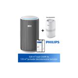 Philips 135 M² Etki Alanlı Villa Ve Dubleks Ev İçin Uygun Profesyonel Hava Temizleme Çözümü Alerjenleri Ve İnce Toz Yok Eder +Hava Nemlendirici, Modern Tasarımlı Hassas Mutfak Tartısı Hediye (Onerous)