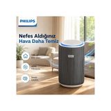 Philips 135 M² Hepa Aktif Karbon Hava Temizleyici Cihaz Toz Alerjen Pm2.5 PM10 Beyaz Uyku Modu