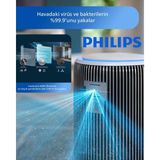 Philips 135 M2 Kapsamlı Akıllı Sensörlü Hava Temizleyici Evcil Hayvan Beslenen Evler Için Tüy ve Koku Giderici Özel Filtreleme Sistemli Sessiz ve Güçlü Hava Makinesi AC3220 - Beyaz
