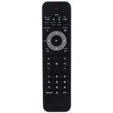 Philips 22HFL5551D/10 Uyumlu Televizyon Kumandası