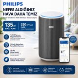 Philips 3200 Serisi Hava Temizleyici 135 M² Hepa Akıllı Filtre Polen Toz Koku Giderici Ev Ofis Alerjen Duman Beyaz Pm2.5