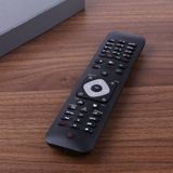 Philips 40PFL8008K12 Smart Led TV Kumandası