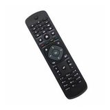 Philips 42pfk6589 Smart Led Tv Kumandası