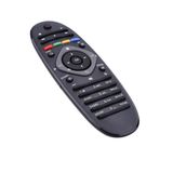 Philips 42PFL4606H12 Plazma LCD TV Kumandası