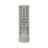 Philips 55pus6200 Smart Led Tv Kumandası