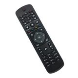 Philips 65pus9109/12 Smart Led Tv Kumandası