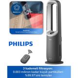 Philips 70 M2 Kapsama Alanlı Wi-Fi Kontrollü Çok Fonksiyonlu Cihaz 270 Derece Dönen Seramik Isıtıcılı ve Serinletici Fan Özellikli Profesyonel Hava Düzenleyici - Koyu Gri