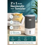 Philips 78 M² Uygulama Kontrollü Hepa Filtreli Nemlendirmeli Akıllı Sensörlü Hava Temizleyici Nemlendirici Nem Su Filtre - Beyaz