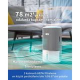 Philips 78 M2 Etki Güçlü Su Hazneli Hava Temizleme ve Nemlendirme Dijital Ekranlı ve Uzaktan Kontrol Edilebilen Sağlıklı Nefes Için Ideal Modern Ev Tipi Çözüm AC3420 - Beyaz