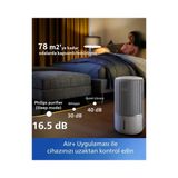 Philips 78 M2 Etkili 2'Si 1 Arada Hava Temizleyici Ve Nemlendirici Nanocloud Teknolojisiyle Hijyenik Nemlendirme Sağlayan Üst Solunum Yolu Dostu Ak�