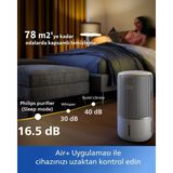 Philips 78 M2 Etkili 2'si 1 Arada Hava Temizleyici ve Nemlendirici Nanocloud Teknolojisiyle Hijyenik Nemlendirme Sağlayan Üst Solunum Yolu Dostu Akıllı Cihaz AC3420 - Beyaz