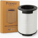Philips 8000 Serisi AMF870 ve AMF765 Hava Temizleyici Uyumlu - FYM860/30 Hepa + Karbon Filtre - Çok Renkli