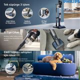 Philips 9000 Serisi Aquatrio Kablosuz Dikey Süpürge, Otomatik Temizleme ve Şarj Istasyonu, Aquaspin Başlık, Powercyclone Aqua, XW9463/11 - Beyaz - Mavi