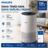 Philips 98 M² Hepa Akıllı Sensörlü Hava Temizleyici Cihaz Alerjen Beyaz Uyku Modu