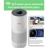 Philips 98 M2 Etkili Akıllı Hava Temizleme Cihazı Nanoprotect Hepa Filtreleme Sistemi Ile Bakteri Virüs ve Polenleri Anında Yok Eden Ev ve Ofis Tipi Profesyonel Ürün - Beyaz