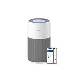 Philips Ac2220/10 Akıllı Hava Temizleyici 2200 Serisi, Ultra Sessiz, Hepa Ve Aktif Karbon Filtresi Beyaz