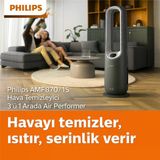 Philips Air Performer 8000 Serisi 3'Ü 1 Arada Hava Temizleyici + Sinbo Sk-8029 Cam Kettle Hediye