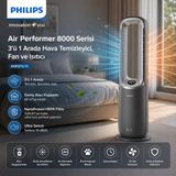 Philips AMF870/15 1 Fan, Isıtıcı, 3'ü 1 Arada Hava Temizleyici - Koyu Gri